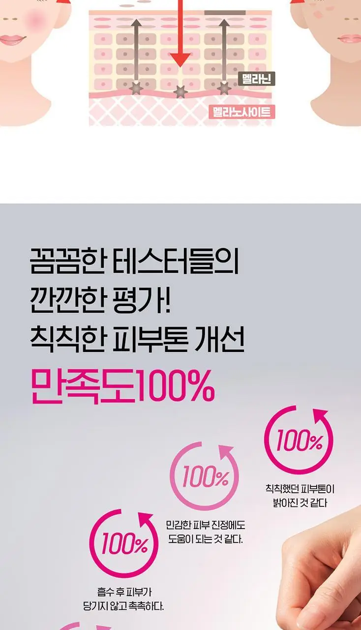 [잡티흔적/로즈PDRN] 아이소이 브라이트닝 잡티케어 듀오 세트(세럼 20ml +크림 35ml) 상세페이지 36